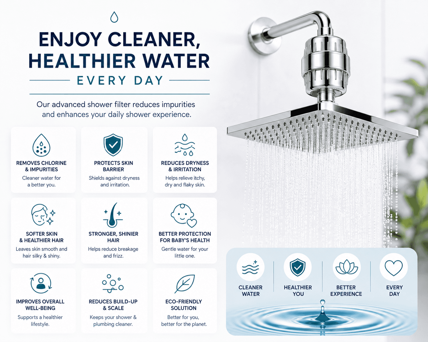 Shower filter benefits for skin, hair, and wellbeing